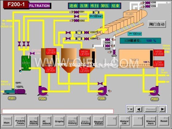 棕櫚油分提圖片 棕櫚油分提技術(shù)(圖3) 棕櫚油分提圖片 棕櫚油分提技術(shù)(圖3)